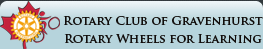 Rotary Wheels for Learning